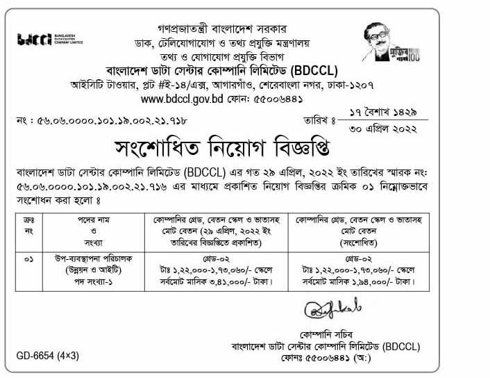 ডাক টেলিযোগাযোগ ও তথ্যপ্রযুক্তি মন্ত্রণালয় নিয়োগ বিজ্ঞপ্তি ২০২২