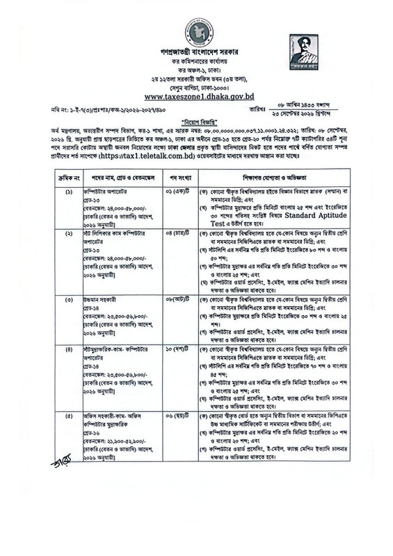 Taxes-Zone-1-Dhaka-Job-Circular-2026-PDF-1