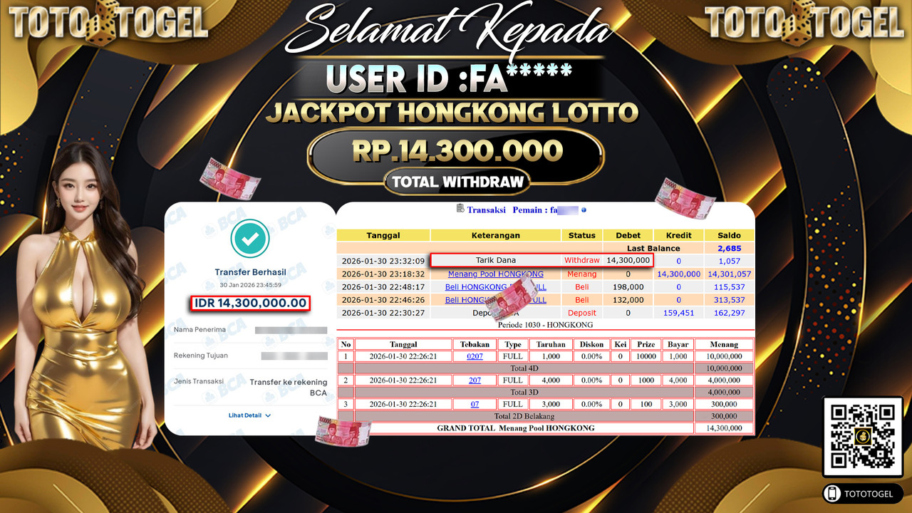 Bukti Pembayaran Jackpot Permainan Togel Hongkong Lotto ID:FA*****LUNAS