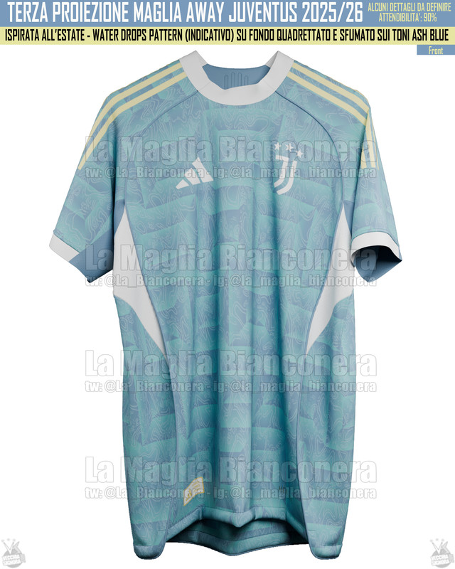 Maglie Juve 25-26 Terza proiezione Away - La Maglia Bianconera (@La_Bianconera)