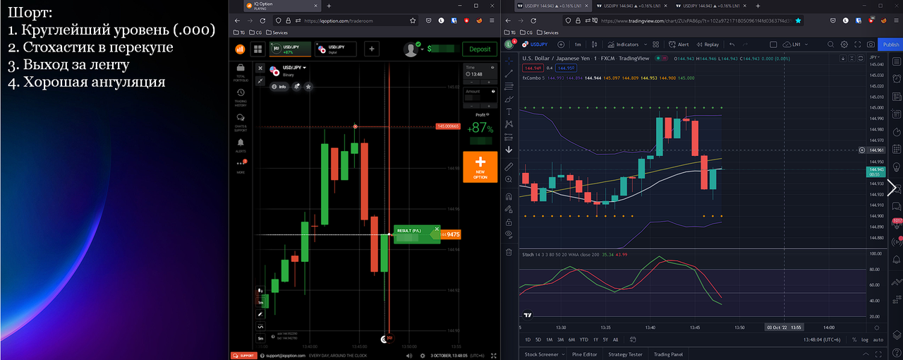 03-10-22-short2-USDJPY.png