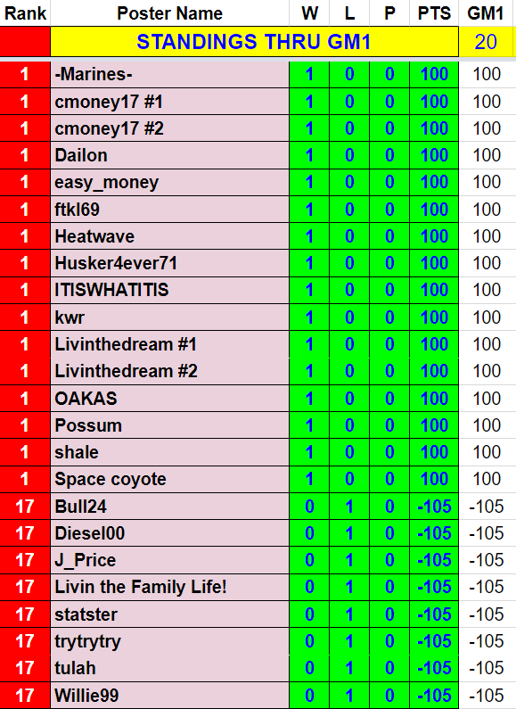 Screenshot-2019-12-20-The-2019-20-College-Bowl-Contest.png