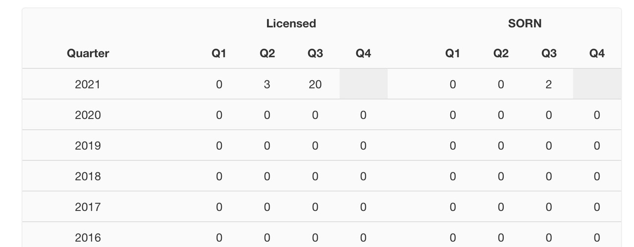 17289039-2FC2-454C-A251-E21BD46A6CCB