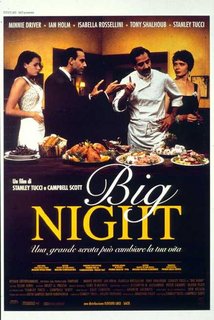 Big Night (1986).mkv BDRip 576p x264 AC3 iTA-ENG