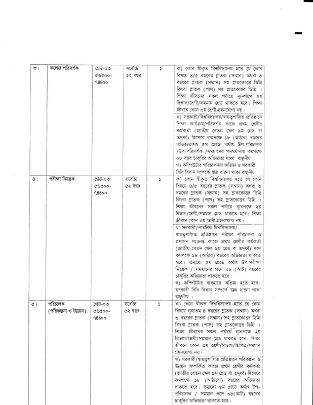 RMU-Job-Circular-2023-PDF-3