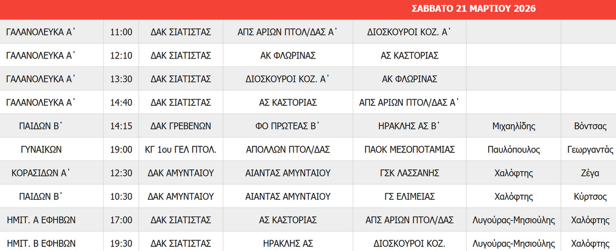 Στιγμιότυπο πλήρους οθόνης 2132026 094755
