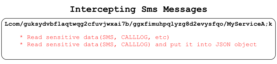https://i.postimg.cc/C5frkXrY/intercepting-sms-messages.png