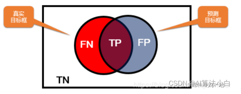 image-20231129111029730