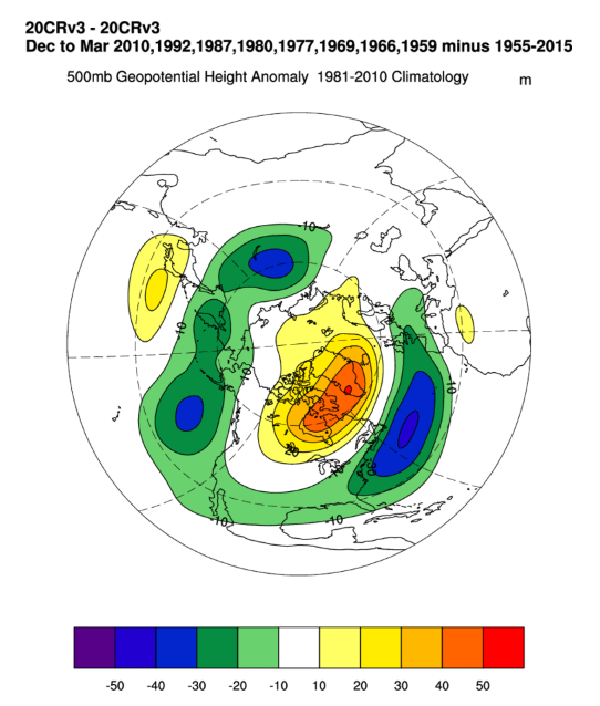 Sep-8-QBO-Analog-Maps.png