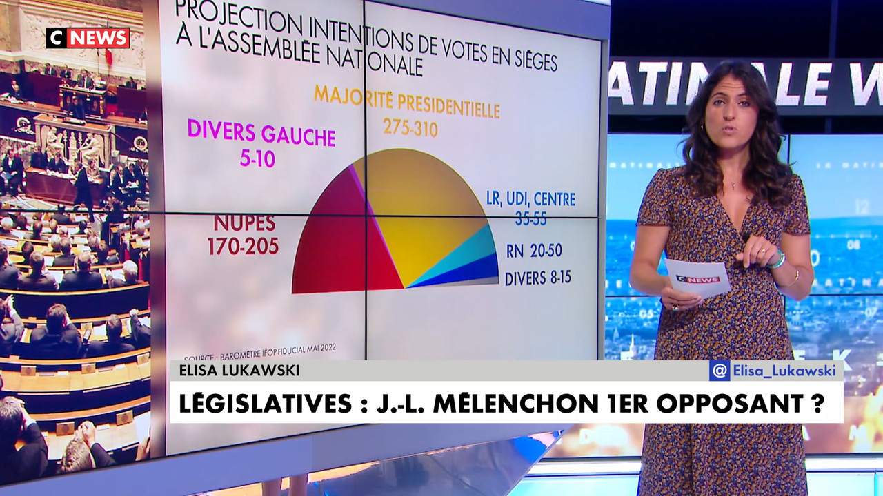 La Matinale Week-End du 05-06-2022_CNews_2022_06_05_10_33.ts_snapshot_01.36.56.350