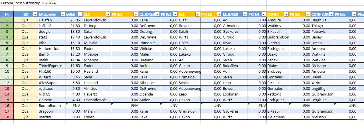 [Verknüpftes Bild von i.postimg.cc]