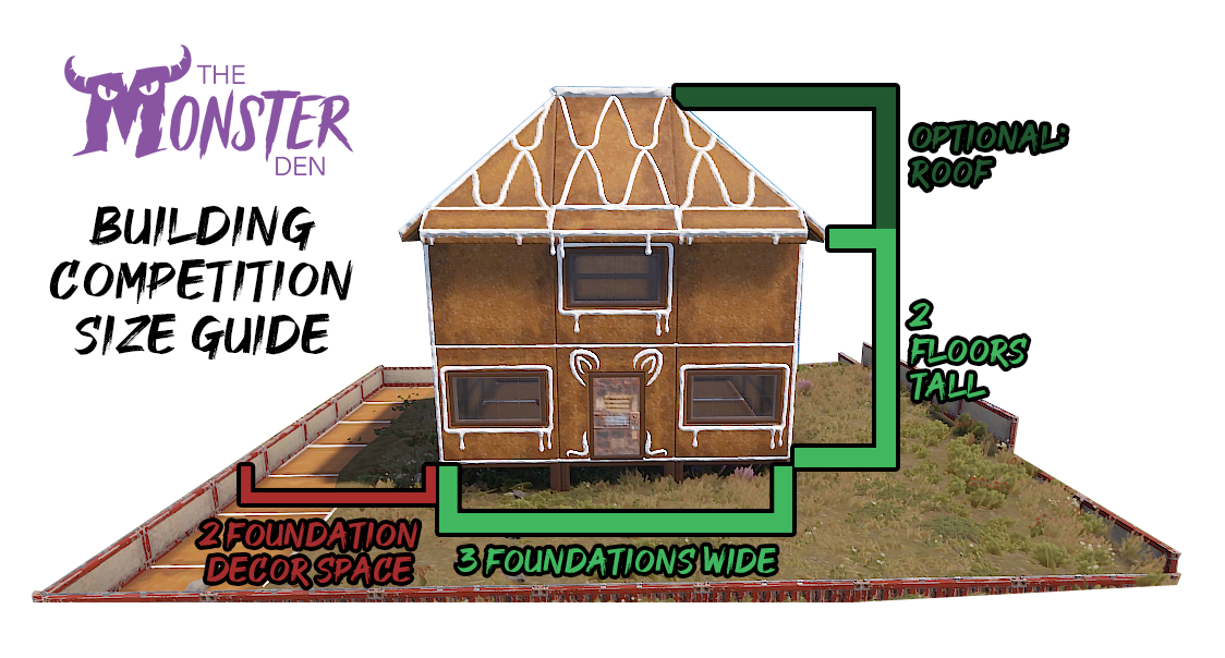 building competition size guide