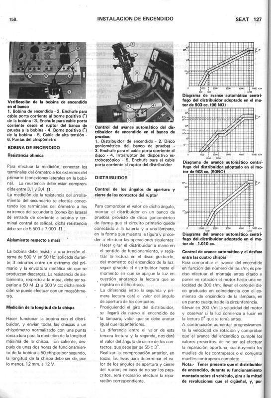 0002 manual de taller seat 127 (156)