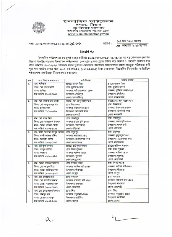 Islamic-Foundation-Job-Appointment-Letter-2026-PDF-5