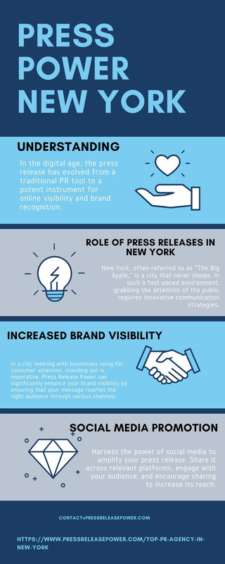 pr agency new york (3)