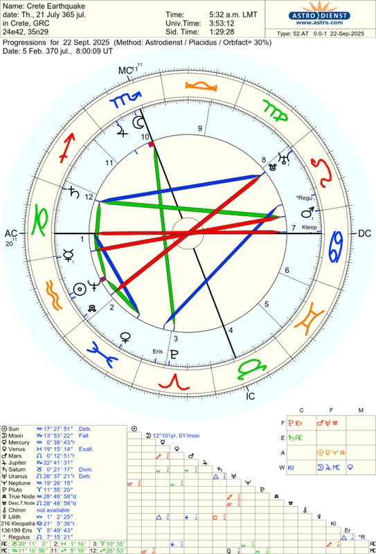 astro_52at_crete_earthquake_2025922.35576.3352579