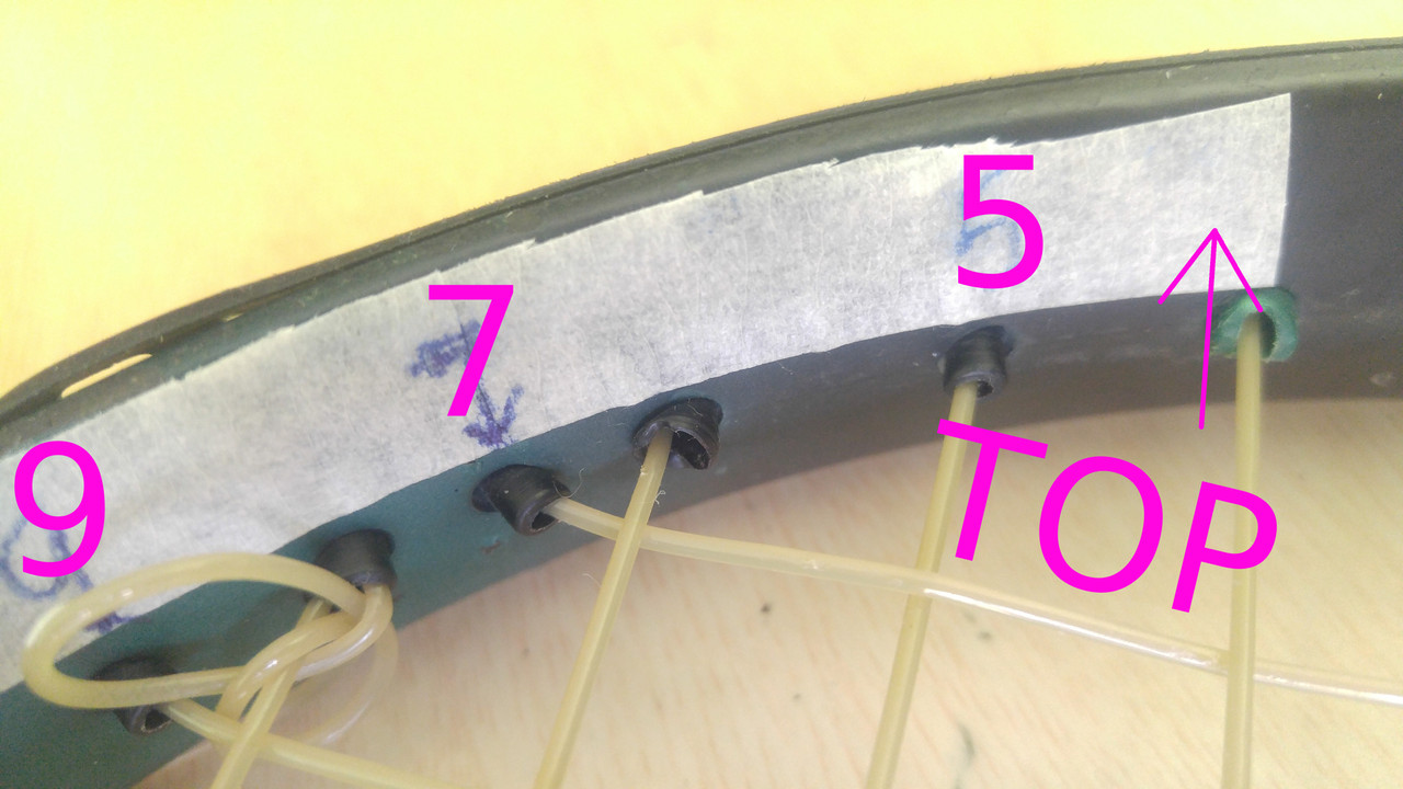 Segreto temperamento Moltiplicazione klipper usa string patterns