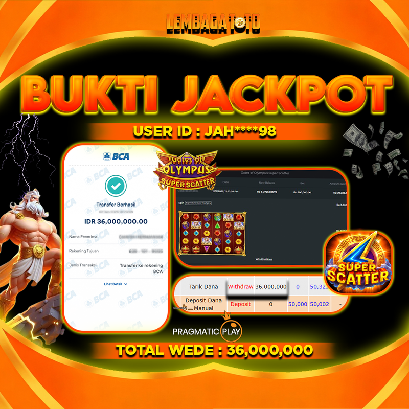 BUKTI JACKPOT 08 DECEMBER LEMBAGATOTO GATES OF OLYMPUS SUPER SCATTER Rp36,000,000,- LUNAS