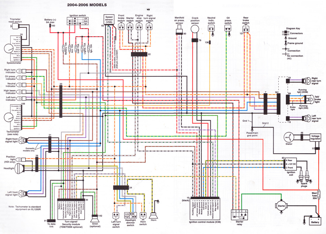 04 06 Sporty wiring small  copy