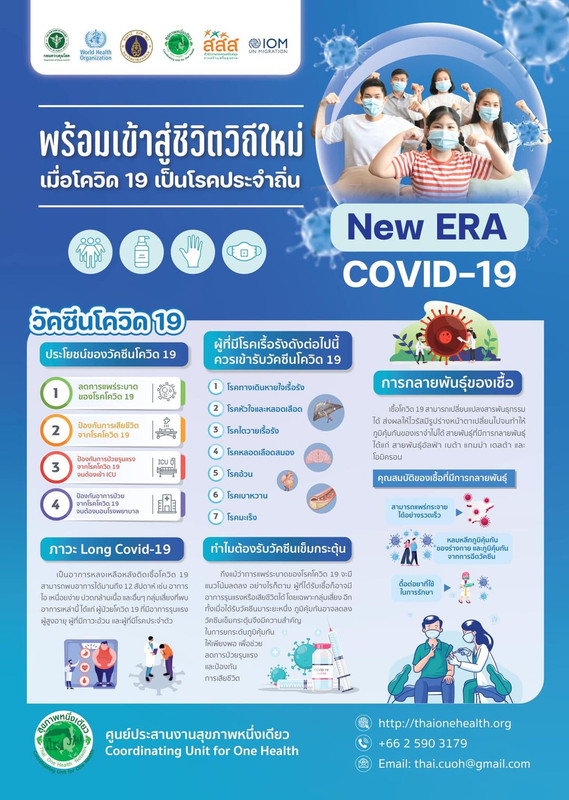 วิถีชีวิตในยุคใหม่ของโควิด-19 (New ERA of Covid-19)