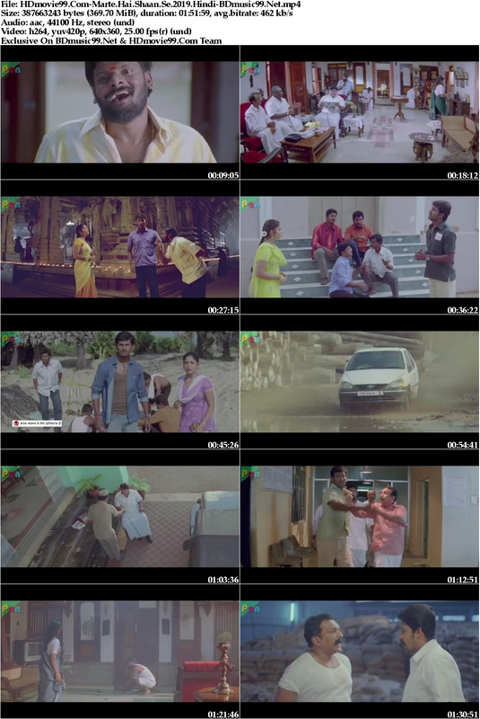 Marte Hai Shaan Se 2019 South Hindi Dub 480p 350Mb x264 