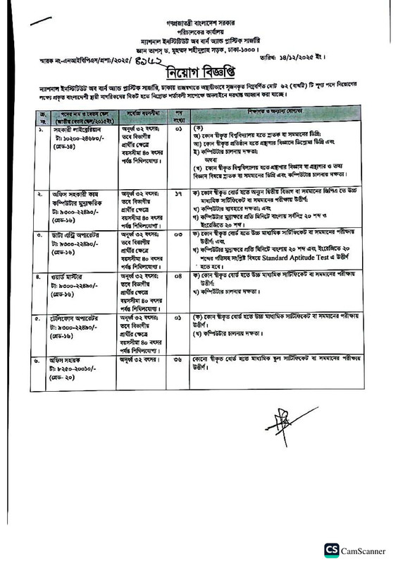NIBPS-Job-Circular-2025-PDF-1
