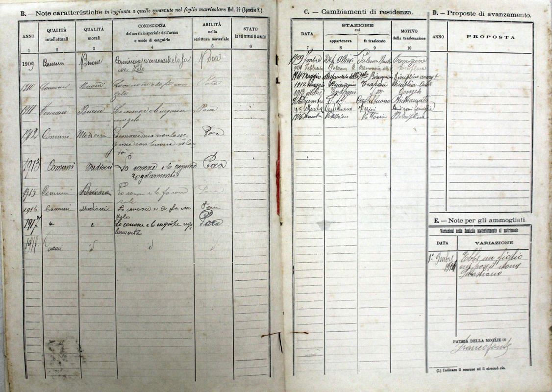 Foglio Matricolare - Giacominato, Giuseppe 1-3