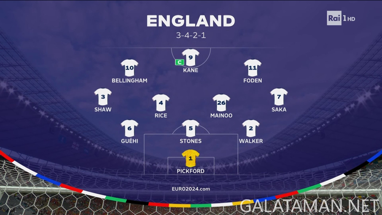 20240714-ESP-ENG-EU24_0IT.ts_snapshot_08.21.616