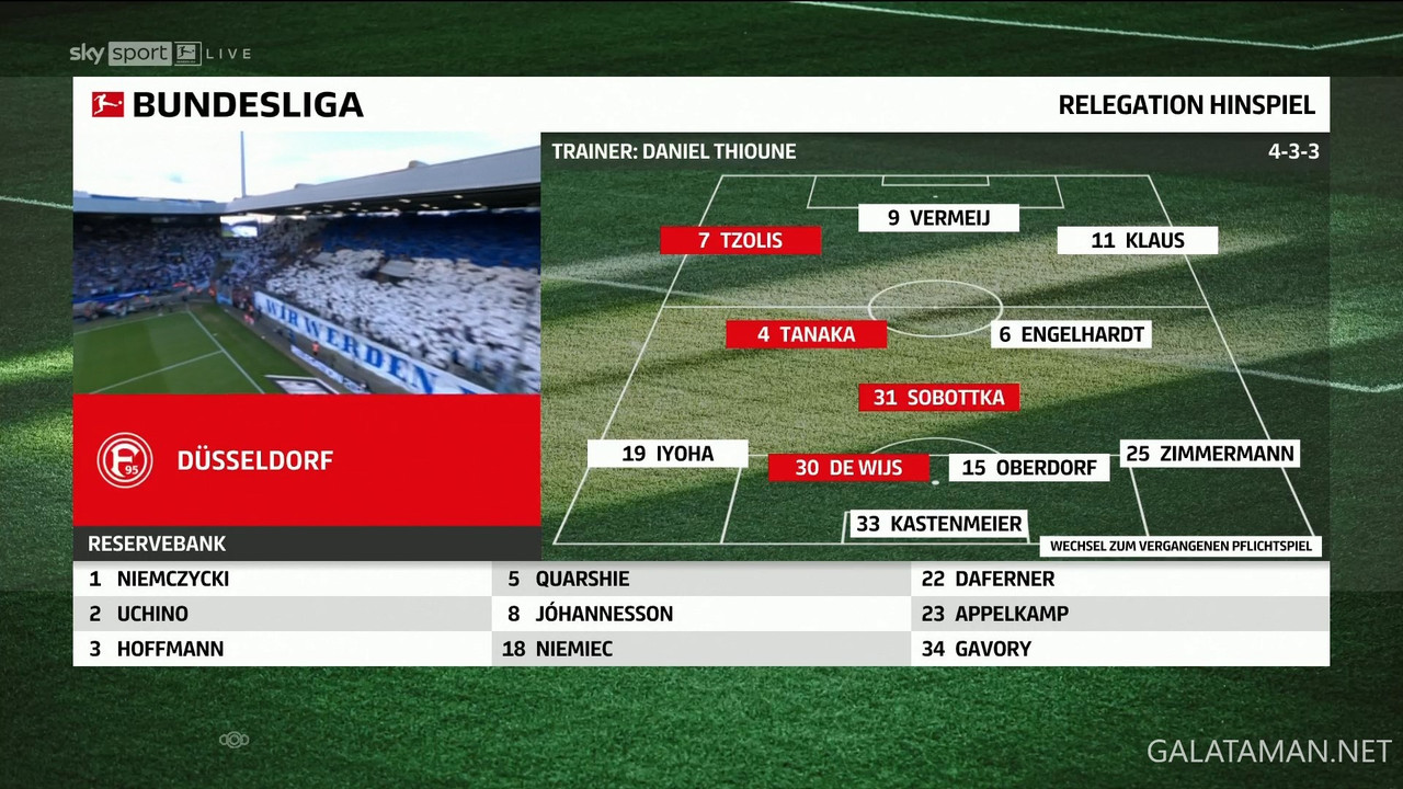 05-23_20-10-00_Sky Sport Bundesliga FHD_VfL Bochum vs Fortuna Düsseldorf.ts_snapshot_00.17.47.389