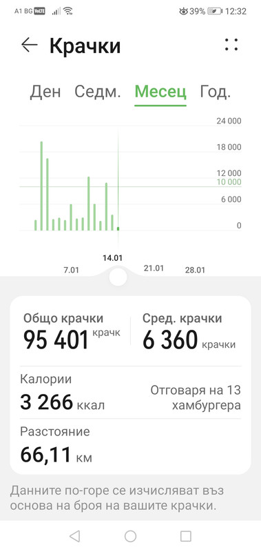 Screenshot_20240115_123240_com.huawei.health