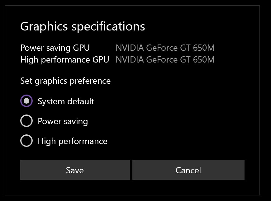 m15 R4, how to set the iGPU as default?