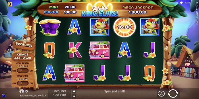 Trik Volatilitas Sedang Di Slot Aloha King Elvis