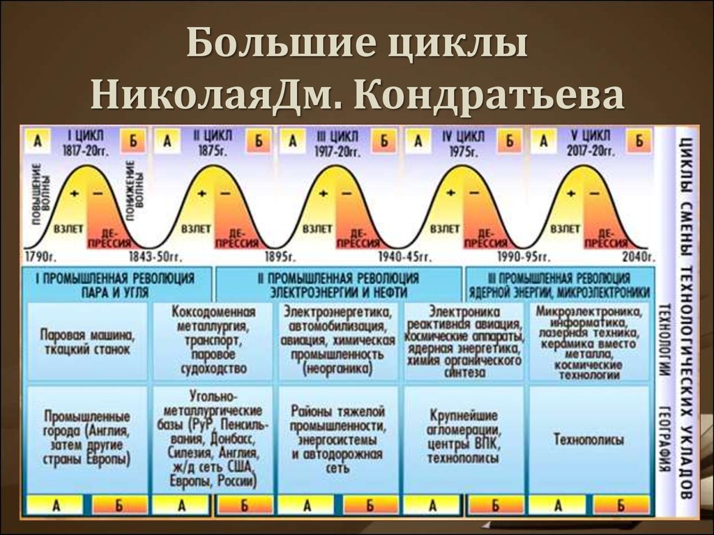 slide-13
