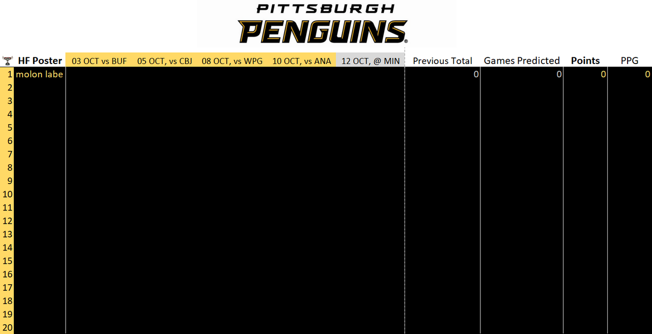 Pens-Predict-OCT12.png