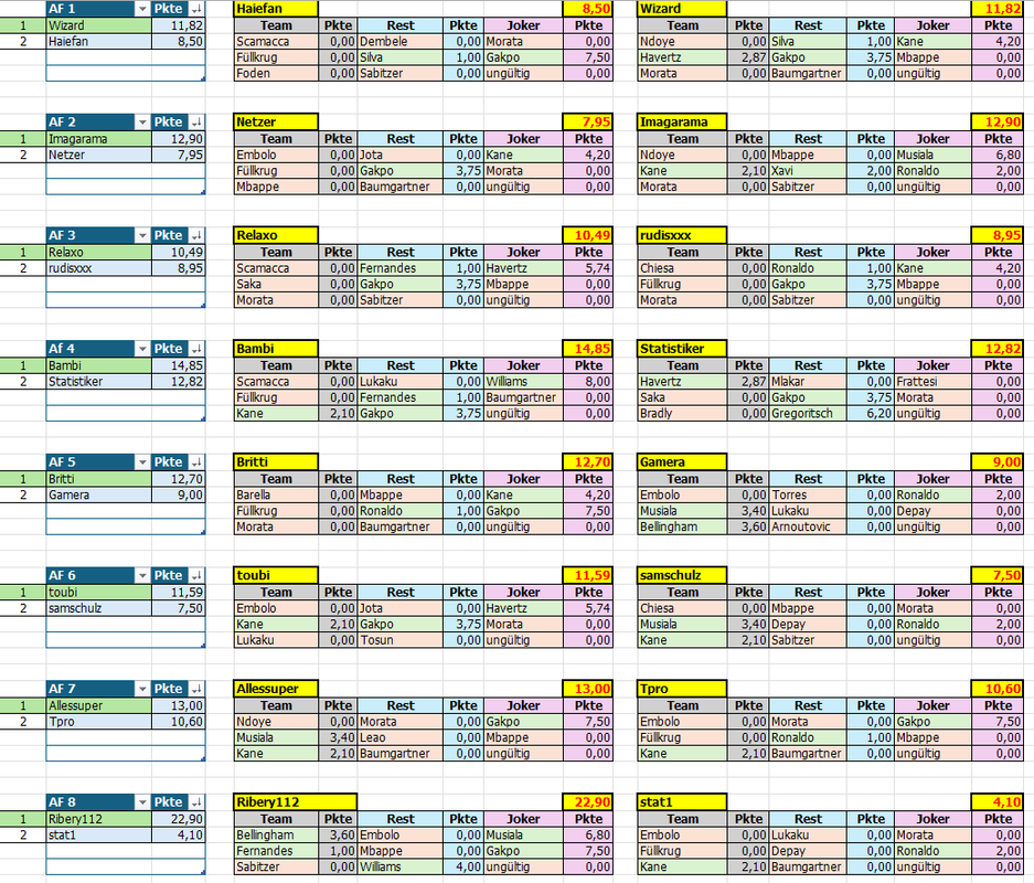 [Verknüpftes Bild von i.postimg.cc]