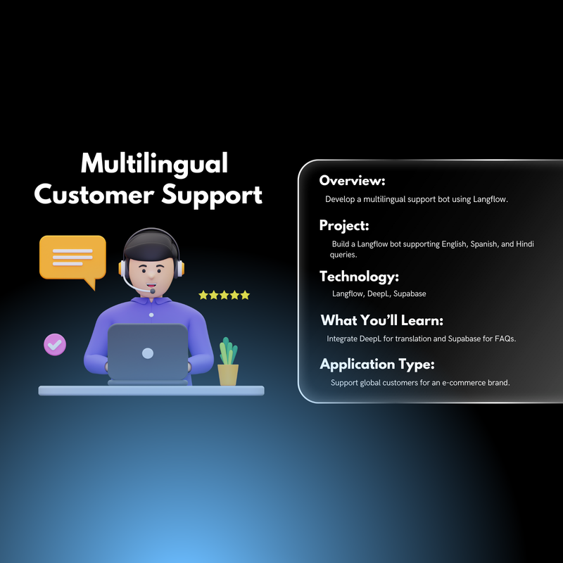 Multilingual Customer Support Bot 