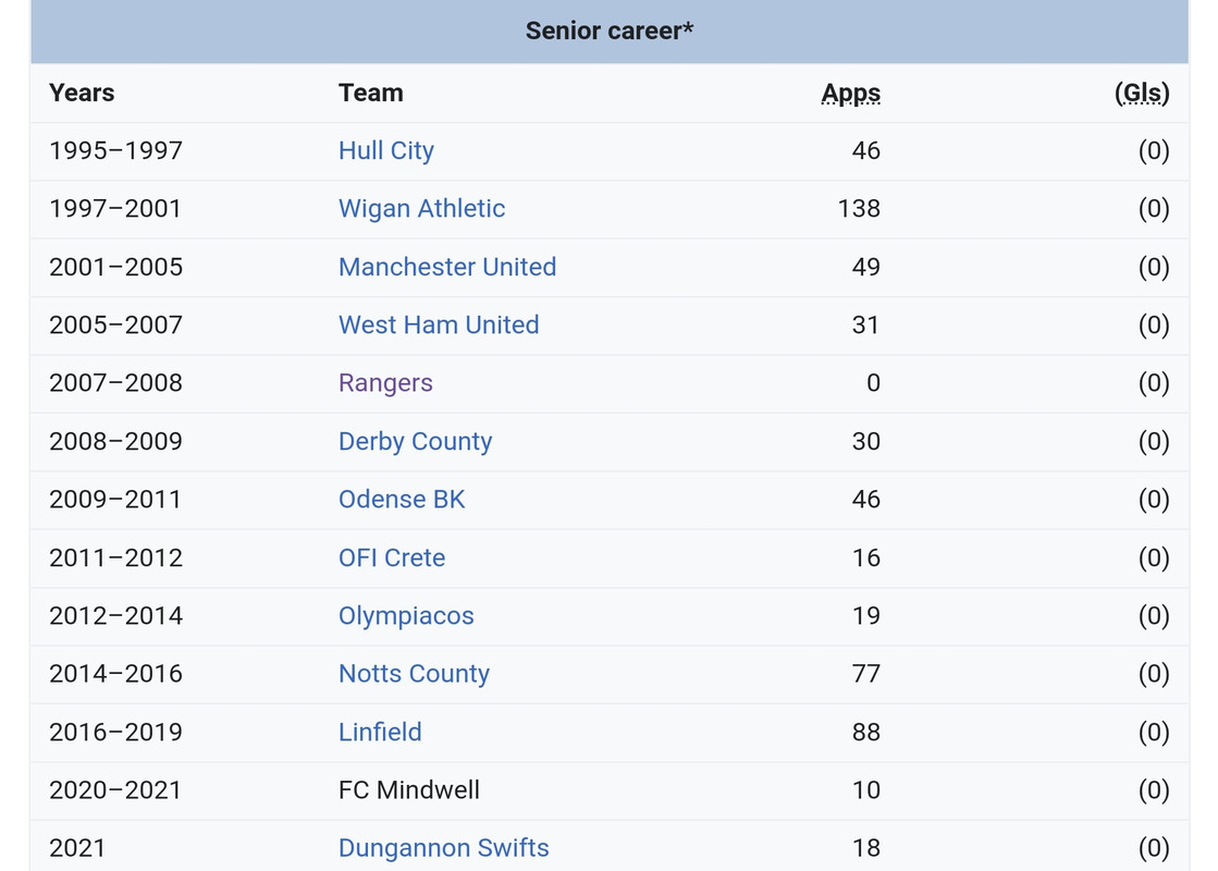 Screenshot_20211020-174145_Samsung Internet