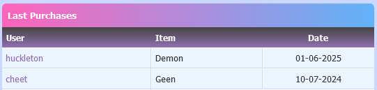 [Image: Screenshot-2025-01-06-at-10-43-57-Forums...istics.png]
