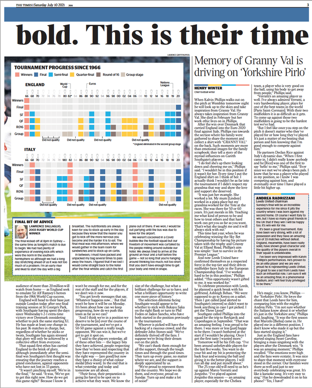 Screen Shot 2021-07-10 at 10.08.31