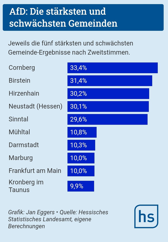 Screenshot_20250224_171030_Chrome