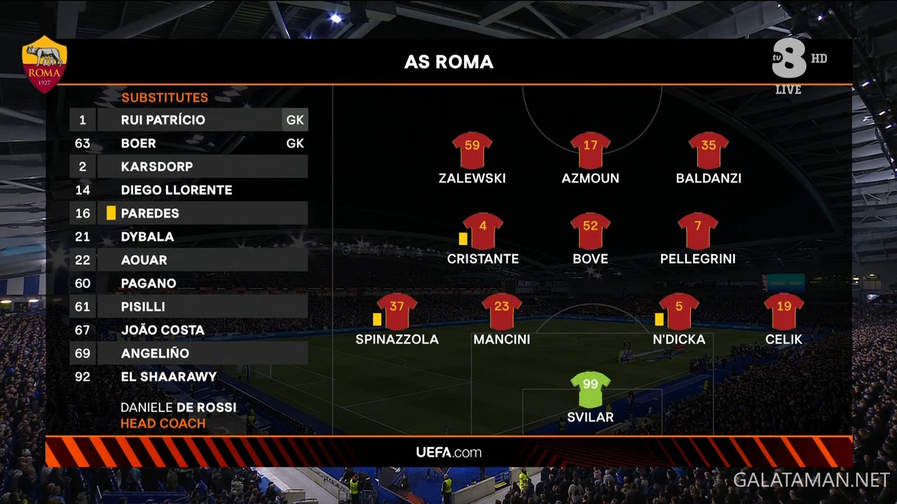 [Image: 03-14-20-45-00-TV8-HD-Brighton-Roma-Dire...02-358.jpg]