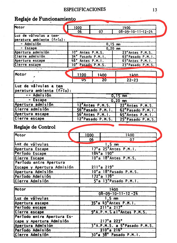 Imagen de WhatsApp 2024-02-28 a las 10.06.56_ca7ee25d