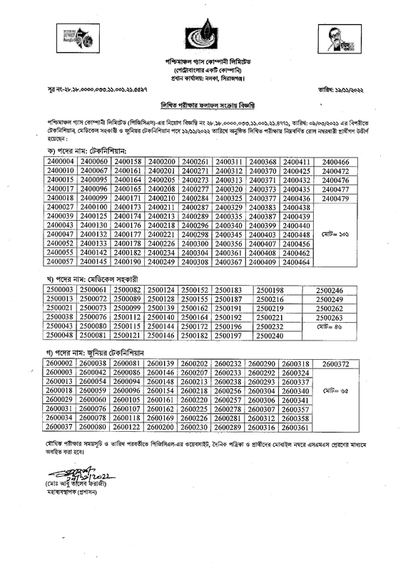 Pashchimanchal-Gas-Company-Exam-Result-2022