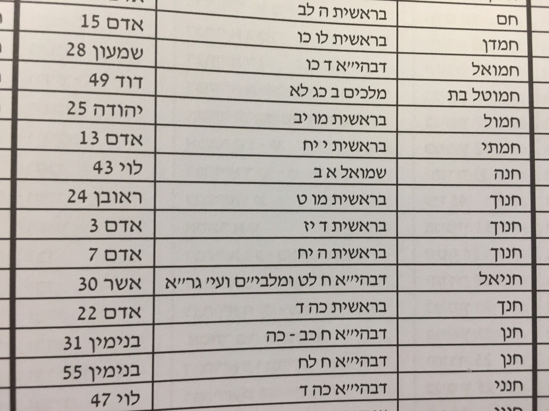 IMG-3368