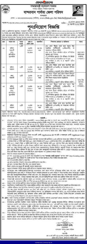 BHDC-Job-2026