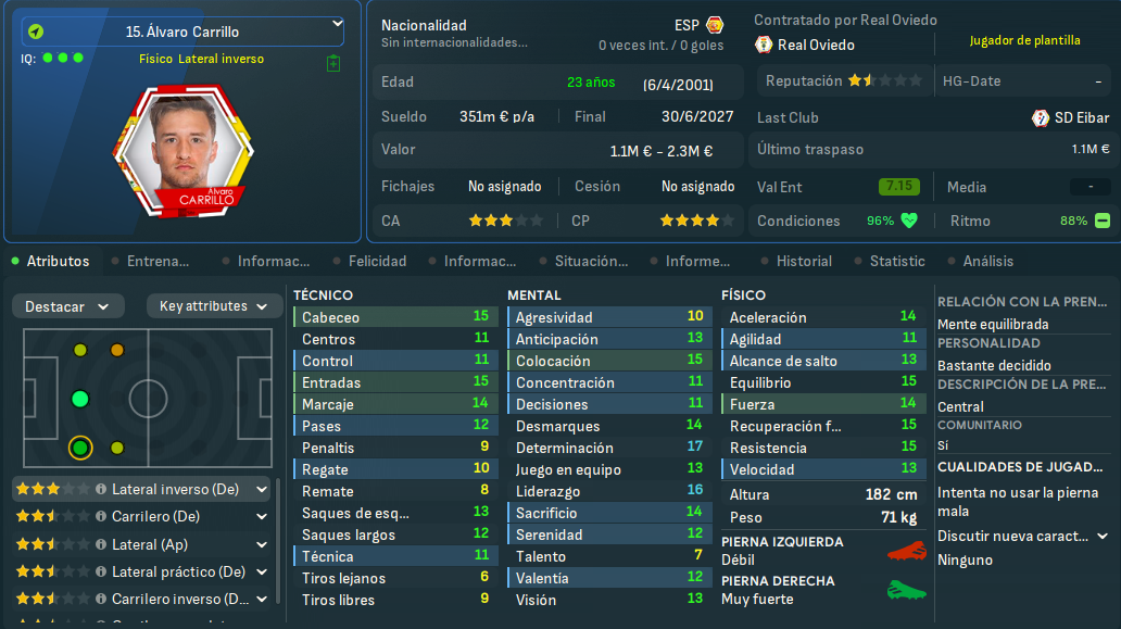 Álvaro Carrillo_ Perfil