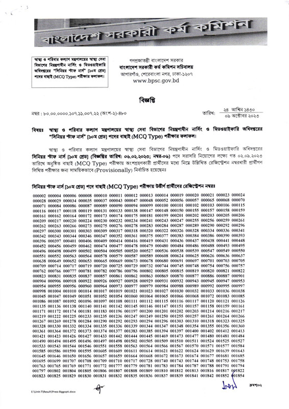 BPSC-Non-Cadre-Senior-Staff-Nurse-MCQ-Exam-Result-2023-PDF-01