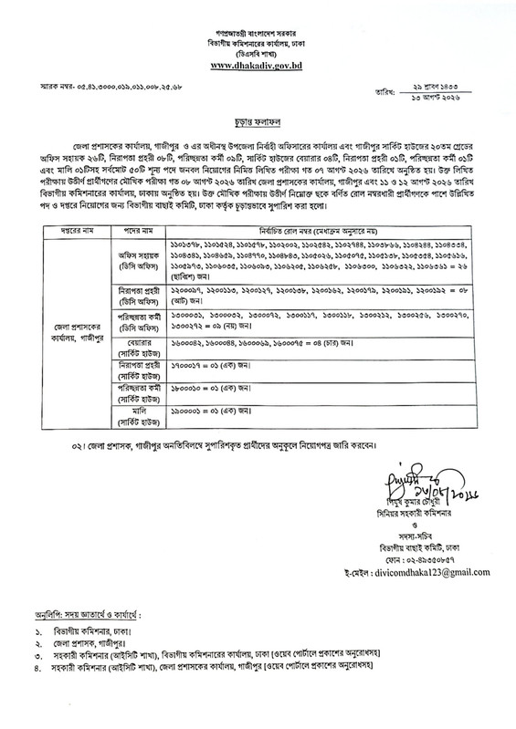 DC-Office-Gazipur-Final-Result-2026-PDF-1