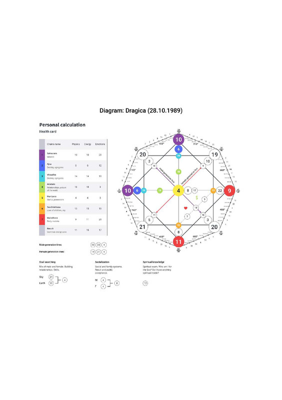 diagram page 0001 pages to jpg 0001