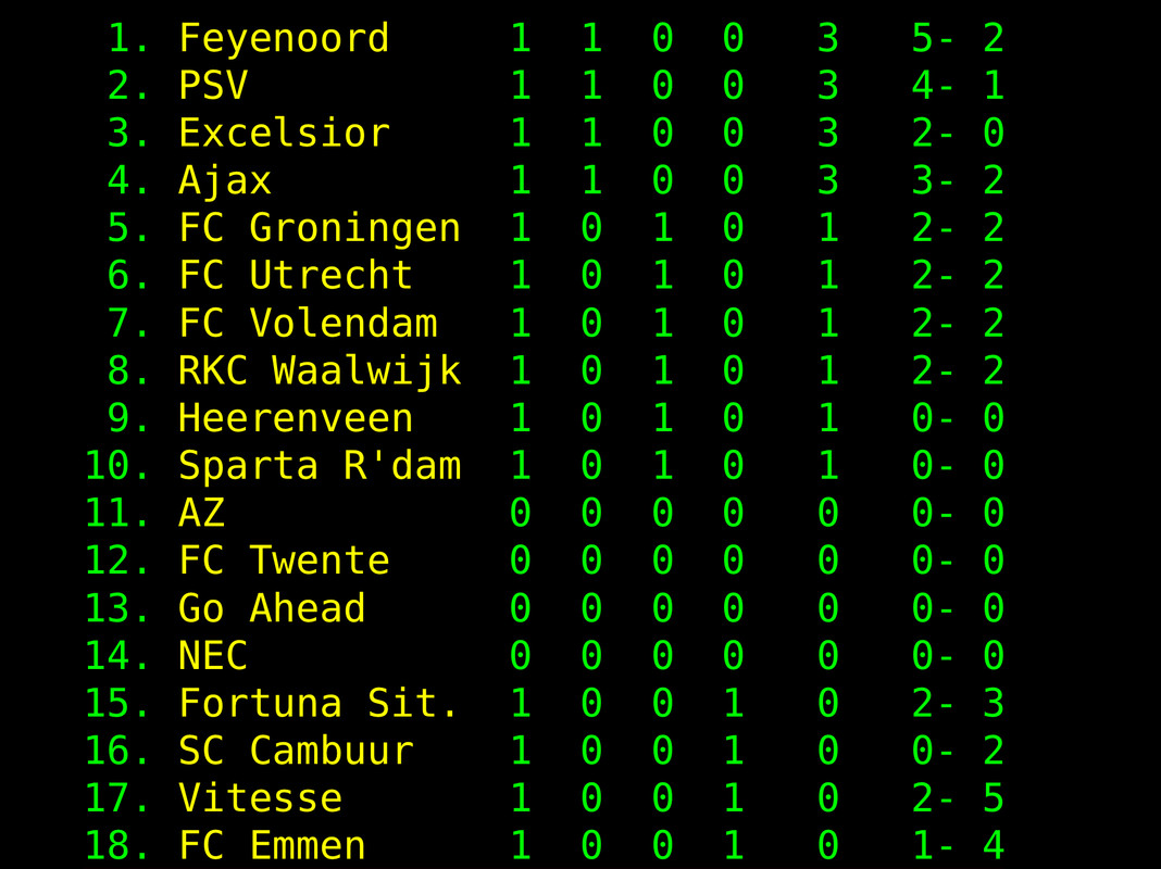 7D40F9DF-6EBA-4952-A155-B518BB256942